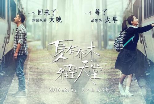 阿斯顿大学DiplomainFinance